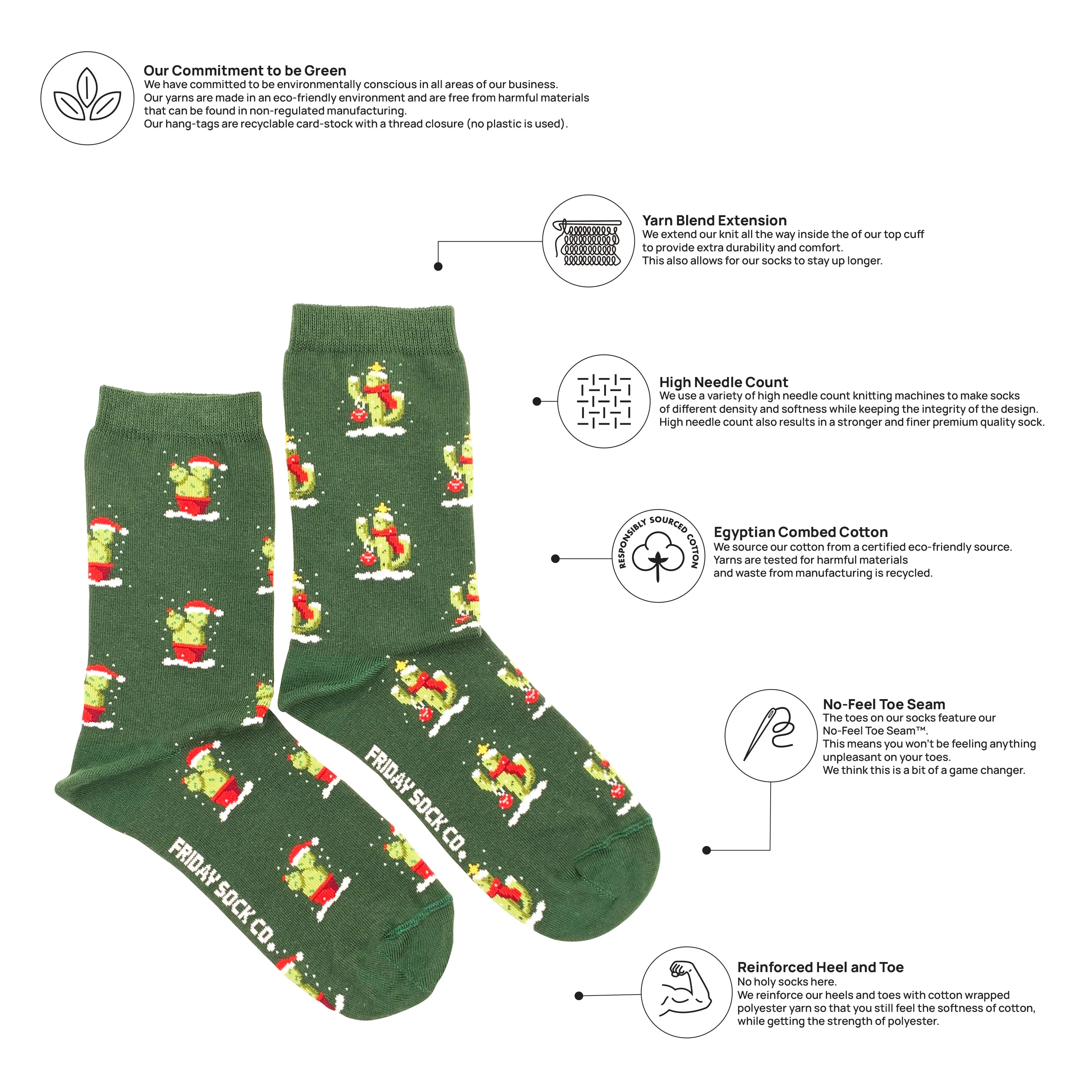 Women's Ugly Christmas Cactus Socks